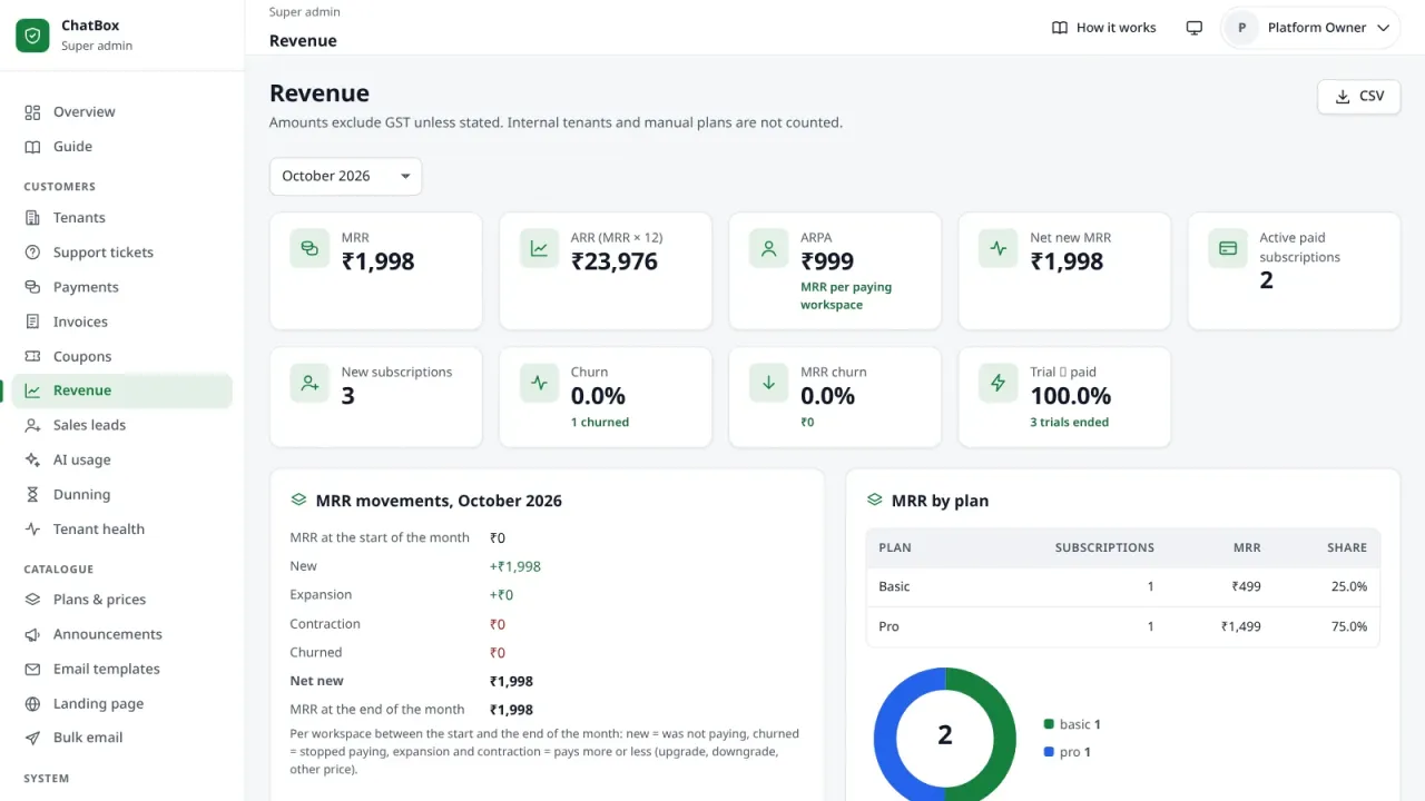 ChatBox — WhatsApp Bot & Marketing SaaS Script — screenshot 9