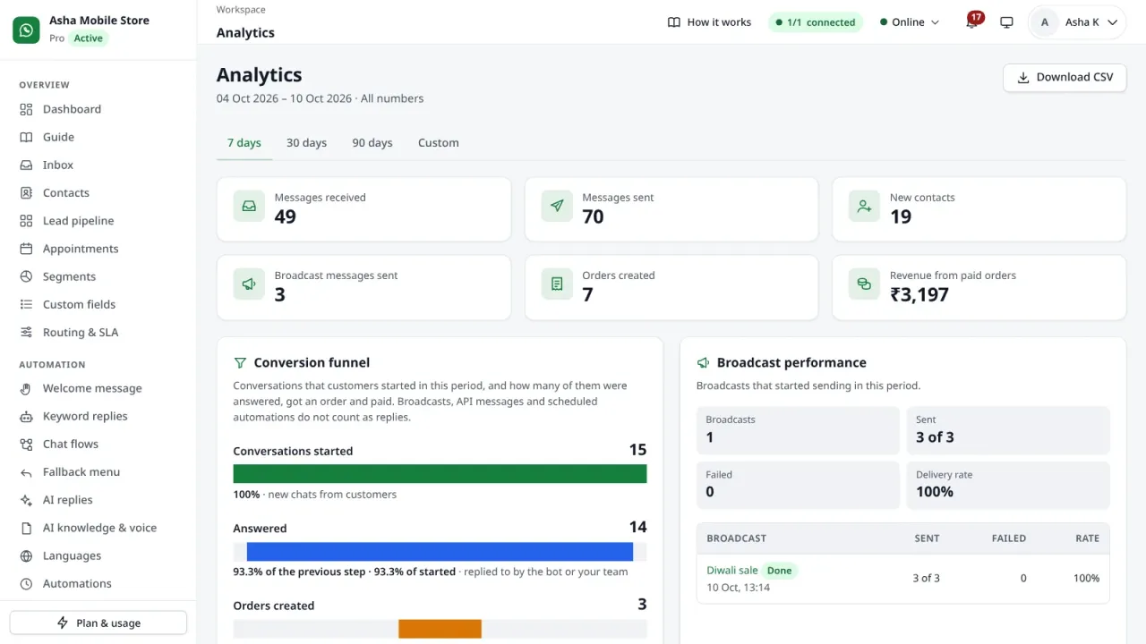 ChatBox — WhatsApp Bot & Marketing SaaS Script — screenshot 7